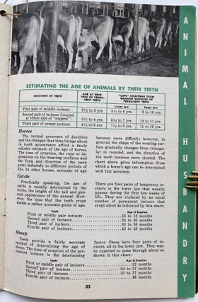 Farm Facts Book 1945