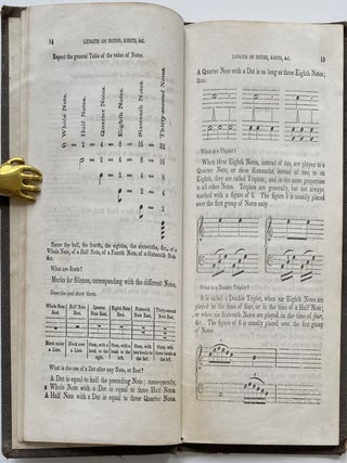 Burrowes’ Piano-Forte Primer, Containing the Rudiments of Music Calculated Either for Private Tuition or Teaching in Classes, Twentieth Thousand