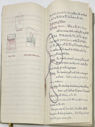 Needlework Notes, Dated from Sept. 4, 1918 through Nov. 11, 1920