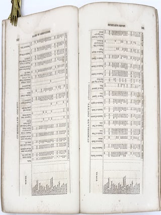 Seventh Annual Report of the Secretary of the Maine Board of Agriculture; Embracing also the Reports on the Scientific Survey, 1862