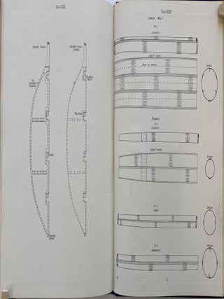 The Modern Practice of Shipbuilding in Iron and Steel, Collins’ Advanced Science Series, Vol. I-Text, and Vol. II-Plates